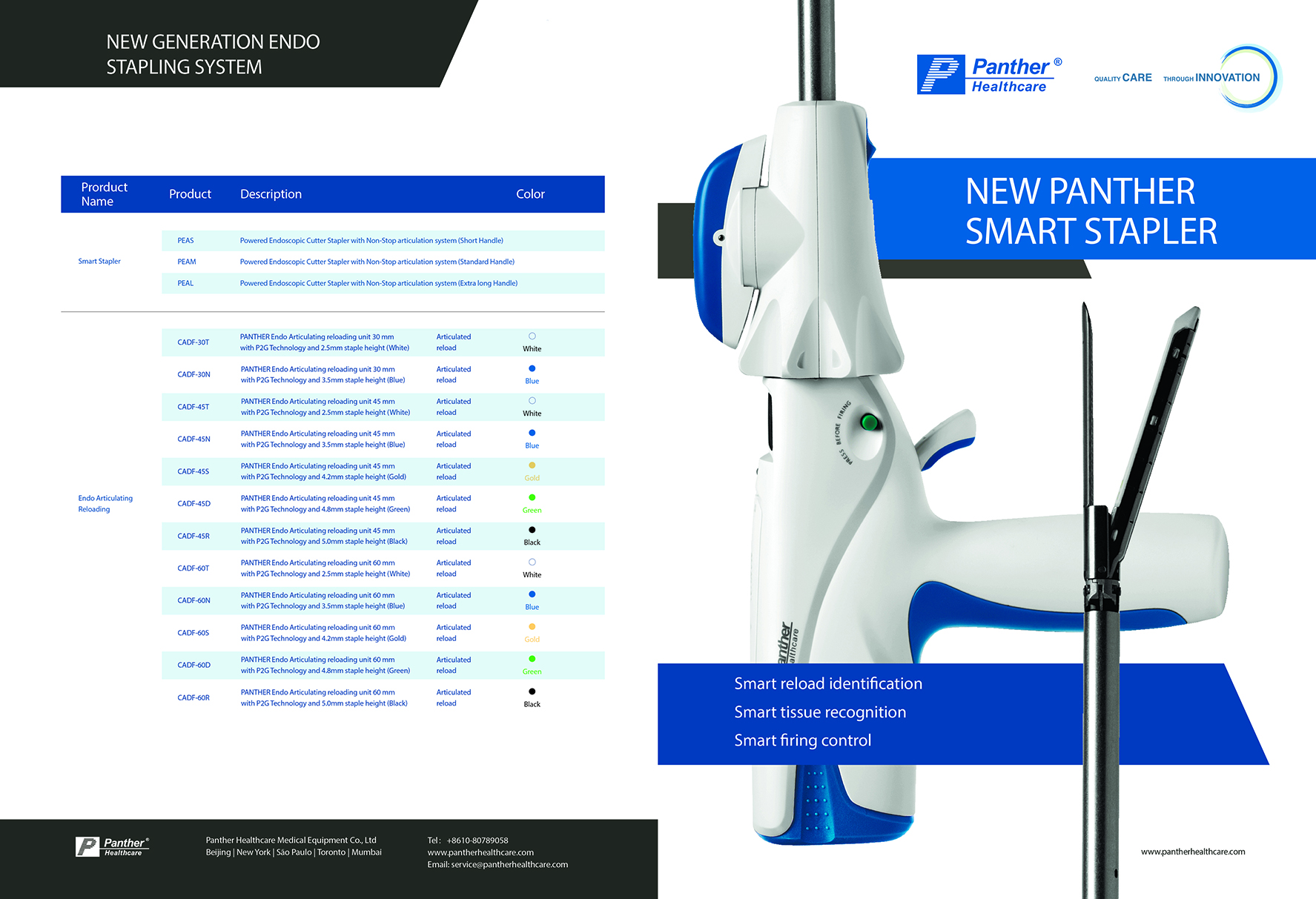 Panther Smart Stapler Ferdinand Medical