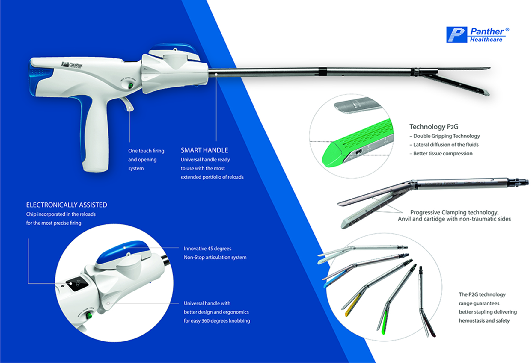 Panther Smart Stapler Ferdinand Medical