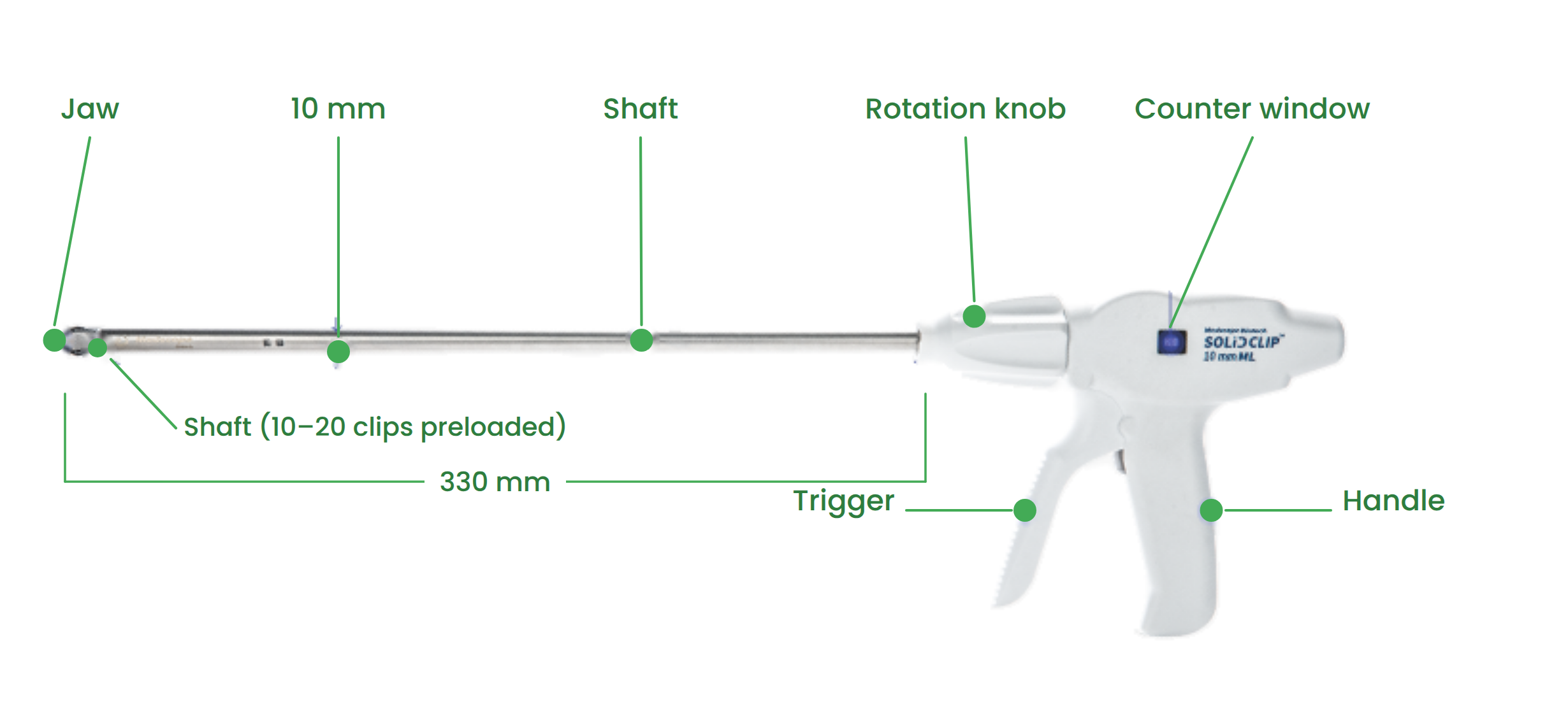 Clip Applier 10 mm with the jaw, shaft, rotation knob, counter window, trigger and handle marked.