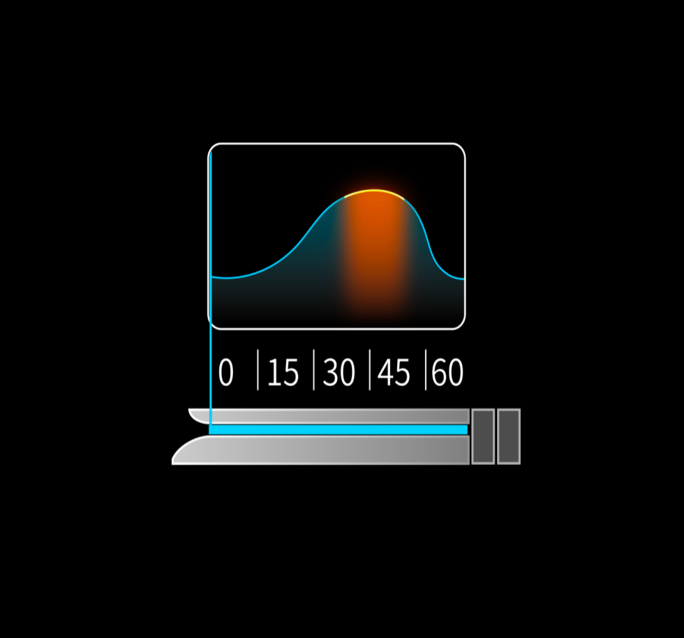 The firing curve display: a continuous load curve over a 0 to 60 millimetre scale.