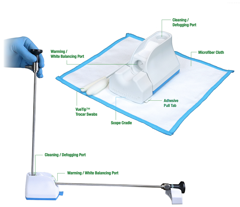 The LaparoVue unit with its parts labelled: cleaning and defogging port, warming and white balancing port, microfiber cloth, adhesive pull tab, scope cradle and VueTip trocar swabs.